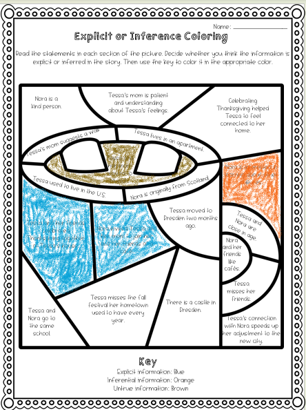 A color by code image to show how activities like this can be used to teach and assess students' knowledge of literal and inferential information.